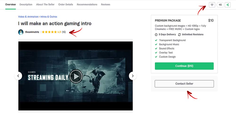 How Fiverr can help your eCommerce stand out in 2021