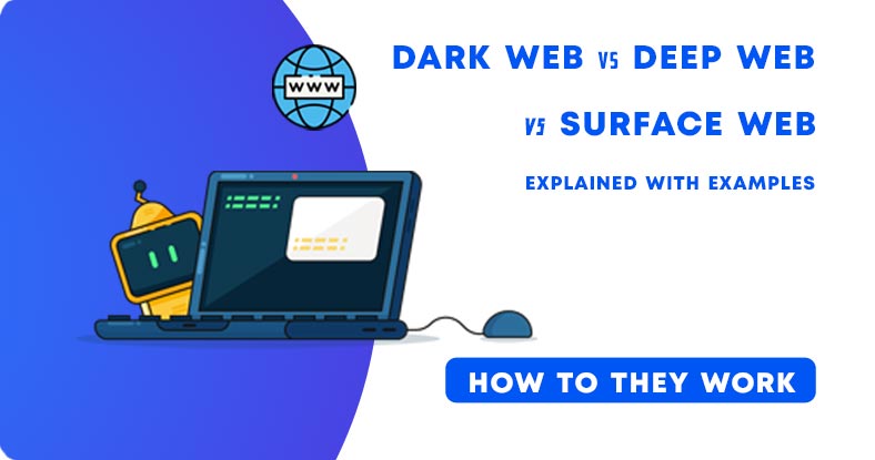Types of web explained | Dark web VS Deep web