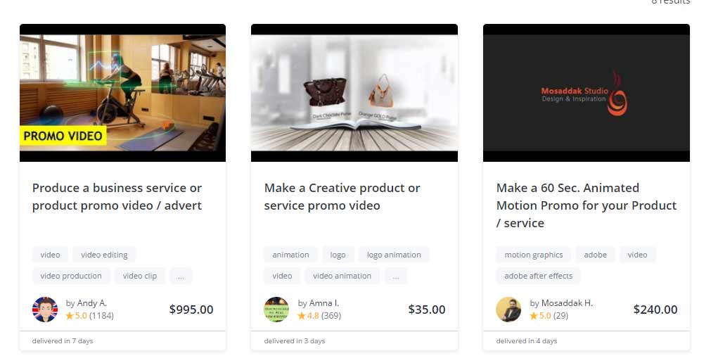How Fiverr can help your eCommerce stand out in 2021
